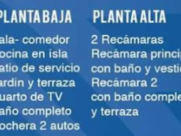 CASA EN REMATE SANTA FE TLAJOMULCO DE ZÚÑIGA