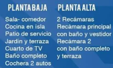 CASA EN REMATE SANTA FE TLAJOMULCO DE ZÚÑIGA