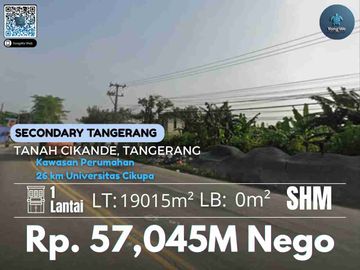 Jual Tanah Perumahan Tangerang Di Cikande