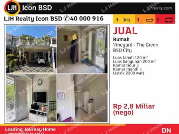 Rumah 2lt di The Green BSD
