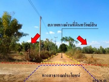 Z4T0504 ขายที่ดิน ตำบล หาดคำ อำเภอ เมืองหนองคาย จังหวัด หนองคาย