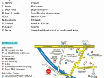 Siap Huni Free Biaya Surat2 Sampai SHm Dekat Toll Legok Tangerang