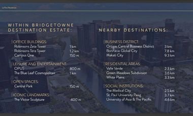 1 Bedroom Unit Luxury Condominium | Pre Selling | near OPUS MALL | Bridgetowne Pasig | Prime Location | High End Condominium
