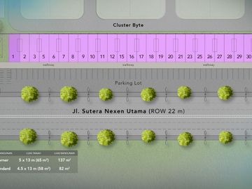 Dijual Ruko Spectrum 2 dan 3 Lantai Harga Mulai RP. 1 M-AN di Sutera Nexen by Alam Sutera Group