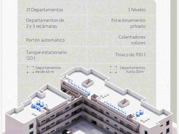 PREVENTA DE DEPARTAMENTOS EN SAN SEBASTIAN, EN EL CENTRO DE SAN LUIS POTOSÍ, S.L.P