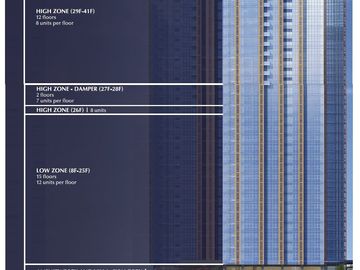 THE SEASONS RESIDENCES 1 Bedroom 58.00sqm RFO in MITSUKOSHI Grand Hyatt Res BGC Taguig City