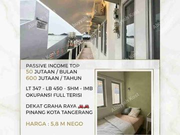 JUAL KOSAN 30 KAMAR TANGERANG