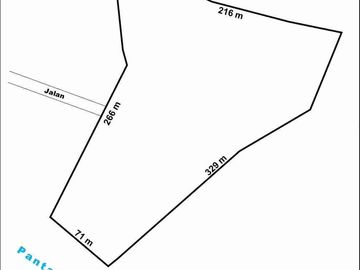 loss pantai berawa Canggu 4 hektar tanah di jual