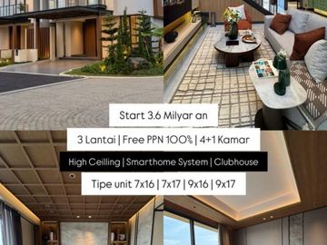 CLUSTER FINORE SUMMARECON SERPONG CLUSTER SULTAN HARGA EKONOMIS! DP KPR HANYA 5%