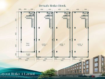 Ruko Premium Gold Coast – Depan Pelabuhan Ferry, Bengkong Laut