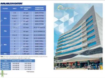 Office Space for Rent in ADG I.T. Center, Mandaue City Cebu