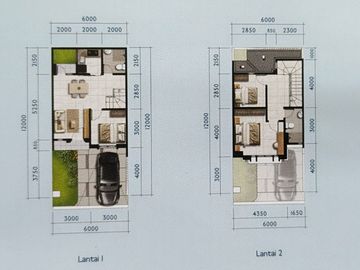 RUMAH BARU 2 LANTAI SELANGKAH KE TOL!