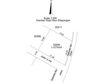DIJUAL TANAH PANTAI KEDUNGU