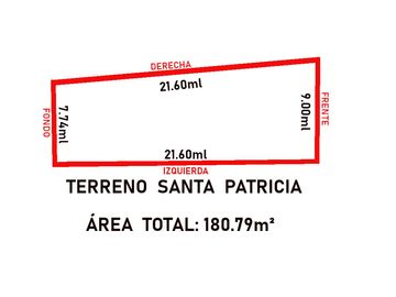 La Molina SANTA PATRICIA - Terreno plano y cercado - Área: 180.79m²
