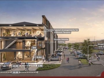 Terbaru! Strozzi Commercial By Summarecon Ruko 3Lantai New Premium Lokasi