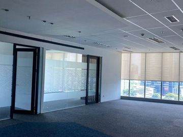 Sewa Kantor Plaza Bpjamsostek Kuningan 234 m2 Kondisi Fitted
