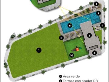 ROSETTA RESIDENCIAL