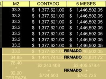 LOCAL EN VENTA EN CAPITAL NORTE