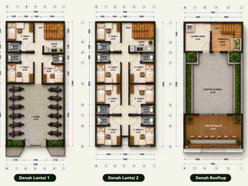 rumah kost siap bangun dekat UB