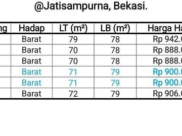 965 Rumah Baru 2 Lt Ready Stock di Jatisampurna Kota Bekasi