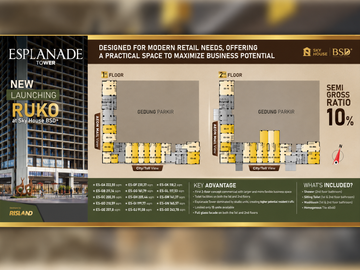 KIOSK PREMIUM 2 LANTAI DI PODIUM APARTEMEN HANYA 15 UNIT!