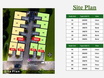 Rumah kost dekat kampus UI bisa jalan kaki