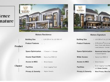 Matera Signature Luxurious Residence In An Exclusive And Strategic Location Complete Facility
