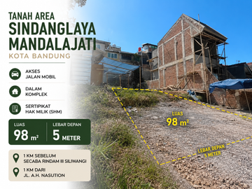 Tanah Bandung Timur Area Sindanglaya (SHM)