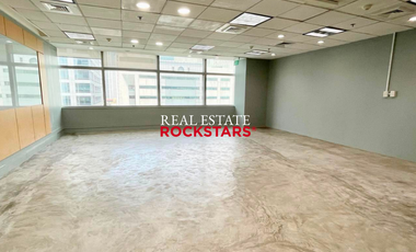 Office Space for Lease – Ayala Tower One, Makati | 97 sqm, 15th Floor, Overlooking Paseo de Roxas