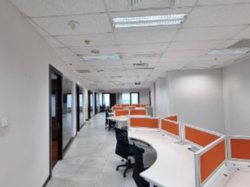 Disewakan Office Space Wisma 46 Kota BNI Sudirman Prime Location