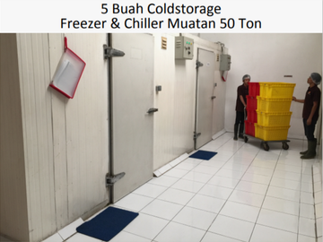 Dijual Gudang/Pabrik Central Kitchen Eksis Curug Tangerang Lokasi Strategis Siap Pakai