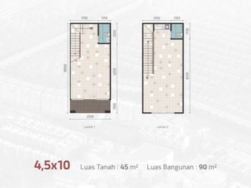 Masa Depan Gading Serpong Ruko Lokasi Hook Bisnis Ramai di Madison Grande Paramount
