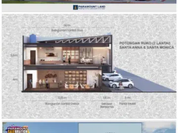 Terlaris Dikelas-Nya Ruko 2M Siap Huni Ready Stock Gading Serpong Santa Anna, Monica