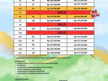 Perumahan Grand Gardenia Sleman, Skema Bayar Mudah KPR / Cash Bertahap