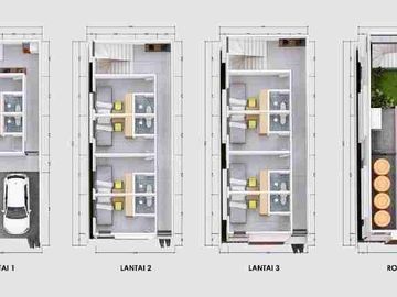 dijual Bangunan kost full penghuni nempel tembok UI Depok