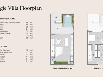 Villa tegal cupek kerobokan