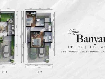New Type Cendana Residence Dekat Stasiun Rawabuntu Tangsel