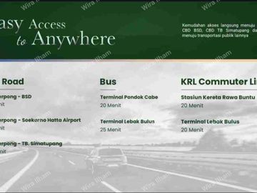 New Type Cendana Residence Dekat Stasiun Rawabuntu Tangsel