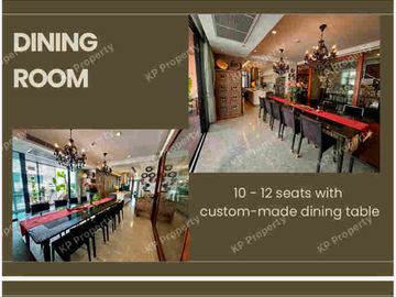 sale Triple Penthouse # unique in Heart of town of Siam  560sqm  4 Bedroom 5 Bathroom with maid room with #Rooftop gardenfully furnished pet friendly   near BtS near# siam paragon# near# chulalongkorn university