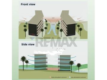 Freehold foreign quota Condo for Sale