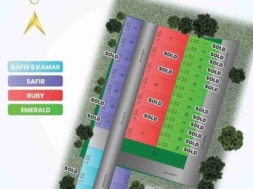 investasi rumah kost di Ring 1 IPB