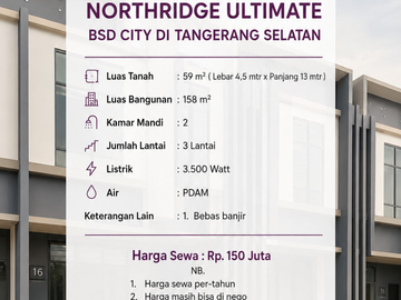 DI SEWA RUKO NORTHRIDGE ULTIMATE BSD CITY DI TANGERANG SELATAN
