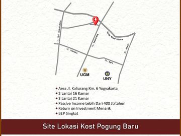 Kost Jogja di PogungDekat kampus UGM