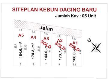 Di Jual Rumah Kota Jambi Belakang Alfamart Kebun Daging