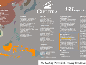 Luxmore DP 254 Jt Citra City Balikpapan (Essence of Lifestyle)