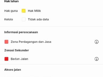 TANAH KUTA BONUS SPBU DAN USAHA LAINNYA