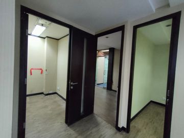 Sewa Kantor Strategis di Kawasan Sudirman