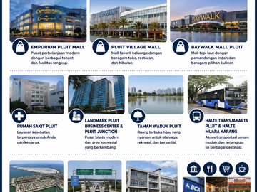 Ruko Pluit Sakti 5x25 125m² 3,5LT Strategis Potensi Usaha Tinggi