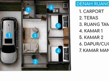 Rumah Cluster 200 jutaan di Jalan Raya Manisrenggo Klaten