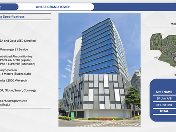 For Lease! 3,910.50 Sqm at One Le Grand Tower, Taguig City - McKinley
